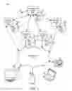 Fig. 02 - Remote desktop infrastructure