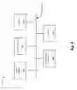 Fig. 09 - Cross-carrier device identification and policy application