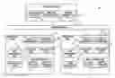 Fig. 01 - Distributed processing system and control method