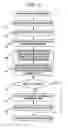 Fig. 08 - Distributed processing system and control method