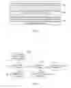 Fig. 07 - Realtime kernel