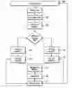 Fig. 01 - Handling of data transfer in a LAN-free environment