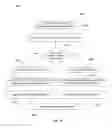 Fig. 35 - SYSTEMS AND METHODS FOR MANAGING DISTRIBUTED SALES, SERVICE AND REPAIR OPERATIONS