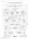 Fig. 02 - Providing a shared user experience of facilitate communication