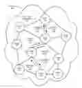 Fig. 01 - SYSTEM AND METHOD FOR DEVICE REGISTRATION AND DISCOVERY IN CONTENT-CENTRIC NETWORKS