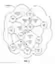 Fig. 02 - SYSTEM AND METHOD FOR DEVICE REGISTRATION AND DISCOVERY IN CONTENT-CENTRIC NETWORKS