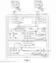 Fig. 02 - Adjusting attributes for an on-demand service system based on real-time information
