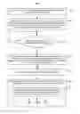 Fig. 01 - Methods and systems for insert optimization of tiered data structures