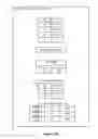 Fig. 03 - Methods and systems for insert optimization of tiered data structures