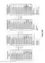 Fig. 07 - Methods and systems for insert optimization of tiered data structures