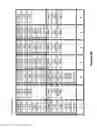 Fig. 17 - Methods and systems for insert optimization of tiered data structures