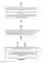 Fig. 22 - Methods and systems for insert optimization of tiered data structures