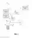 Fig. 02 - IOT device environment detection, identification and caching