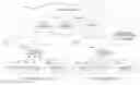 Fig. 01 - Cloud-based global alarm annunciation system for industrial systems
