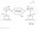 Fig. 19 - Cloud-based global alarm annunciation system for industrial systems
