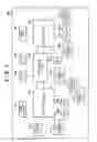 Fig. 02 - Image processing apparatus and image capture apparatus using a plurality of integrated circuits for image processing