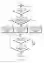 Fig. 06 - Apparatus and method for supporting zoom microphone functional in mobile terminal