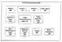 Fig. 01 - Video editor