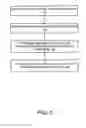 Fig. 07 - Scanning laser projection display devices and methods for projecting one or more images onto a surface with light-scanning optical fiber