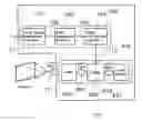 Fig. 01 - Video processing apparatus and projector apparatus applying the same therein