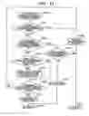 Fig. 07 - Reproducing Apparatus And Reproducing Method