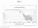 Fig. 06 - Methods of calibrating linear-logarithmic image sensors