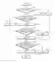 Fig. 01 - Signal adaptive filtering method, signal adaptive filter and computer readable medium for storing program therefor