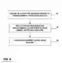 Fig. 08 - Weighted prediction based on vectorized entropy coding