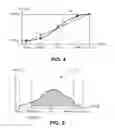 Fig. 08 - Scalable systems for controlling color management comprising varying levels of metadata