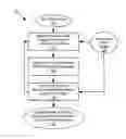 Fig. 01 - Scalable video encoding rate adaptation based on perceived quality