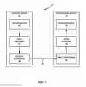 Fig. 02 - Palette predictor signaling with run length code for video coding