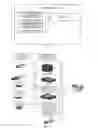 Fig. 06 - Video image quality diagnostic system and method thereof