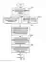 Fig. 07 - Video image quality diagnostic system and method thereof