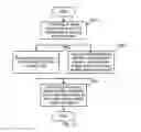 Fig. 08 - Video image quality diagnostic system and method thereof