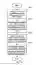 Fig. 09 - Video image quality diagnostic system and method thereof