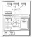 Fig. 01 - System for self organization of an internet protocol television grid