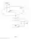 Fig. 02 - System and method for creating, receiving and using interactive information
