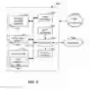 Fig. 09 - METHODS AND APPARATUS TO CONTROL A STATE OF DATA COLLECTION DEVICES