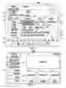 Fig. 02 - Systems and methods for receiving product data