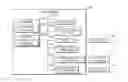Fig. 01 - ADDRESSABLE ADVERTISING SWITCH BY DECOUPLING DECODING FROM SERVICE ACQUISITION