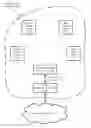 Fig. 01 - Wireless Sensory and Data Transmission System