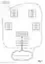 Fig. 02 - Wireless Sensory and Data Transmission System