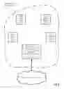 Fig. 09 - Wireless Sensory and Data Transmission System