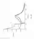 Fig. 06 - Acoustic device with passive radiators