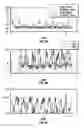 Fig. 07 - Hearing aids with adaptive beamformer responsive to off-axis speech