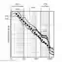 Fig. 01 - Dynamic sound adjustment