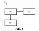 Fig. 02 - Dynamic sound adjustment