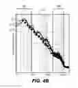 Fig. 06 - Dynamic sound adjustment