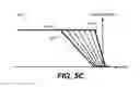 Fig. 08 - Dynamic sound adjustment