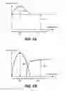 Fig. 09 - Dynamic sound adjustment